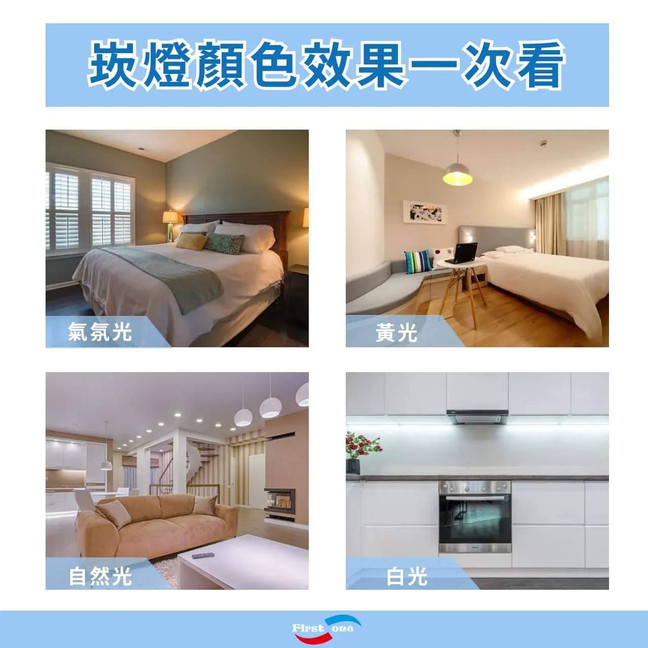 天花板崁燈4 1920w