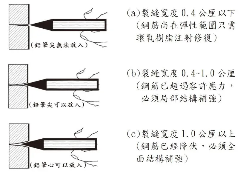 牆壁裂縫2 1920w