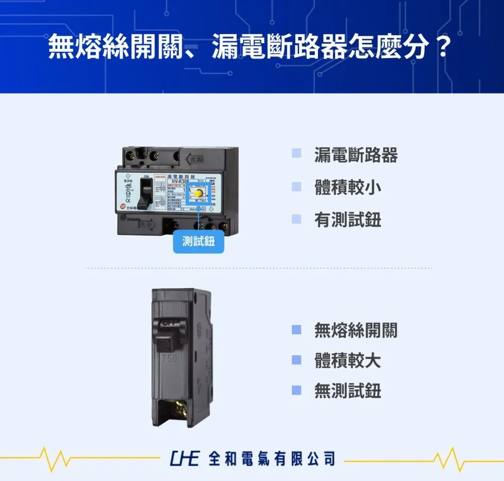 跳電1 1920w