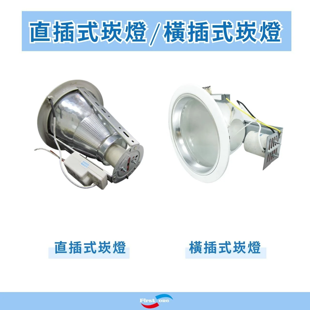 傳統崁燈類型